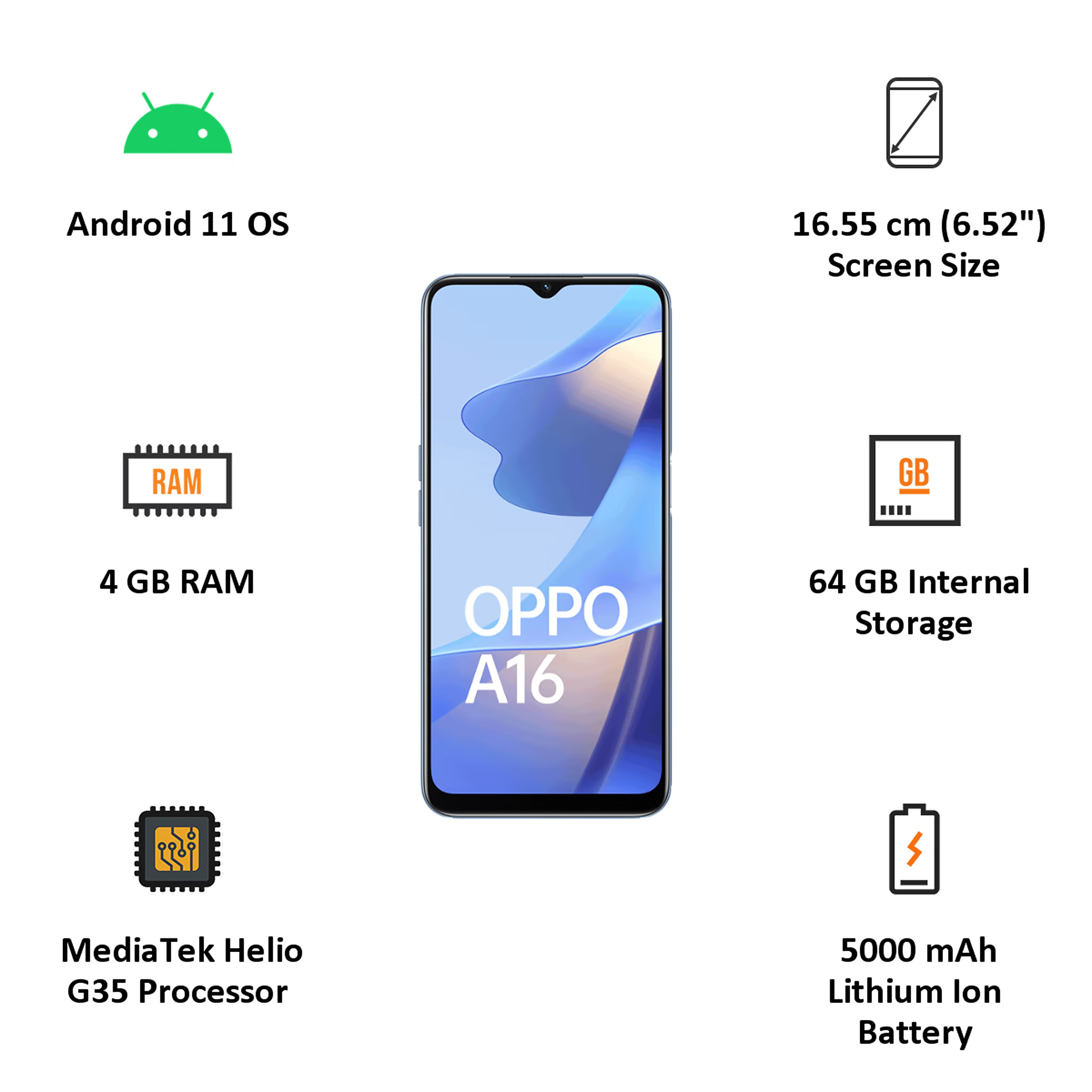 processor of oppo a16