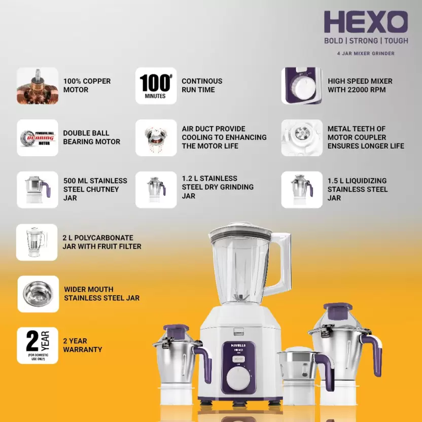 Havells mixer outlet grinder price list