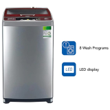 Haier 6.5 kg Fully-Automatic Top Loading Washing Machine | HWM65-707TNZP