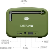 SAREGAMA Carvaan Mini Hindi  Bluetooth Speaker | Green