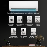 LG 1.5 Ton 3 Star RSNQ18DNXE Inverter Split AC | White