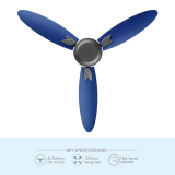 Usha Bloom Magnolia 1250mm wattage 78 Goodbye Dust Ceiling Fan with Anti Dust Feature | Sparkle Grey and Blue