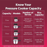 Preethi Stainless Steel Outer Lid | 3 L | Pressure Cooker with Spill Splash Shield Zero Spill  Zero Splash | Induction Base