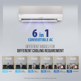 Lloyd Stylus 1.0 Ton  Wifi Inverter Split AC |  3 Star |  Changeable AC Panel |  White with Grey Facia | GLS12V3FOGSY