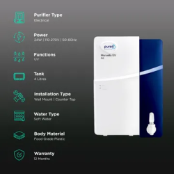 Pureit Marvella UV Water Purifier | 4L | White & Black