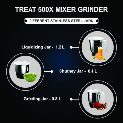 Crompton Treat 500X Mixer Grinder | 500 Watt | 3 Jars