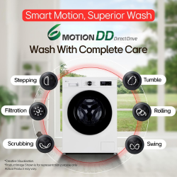 LG 9 Kg Fully Automatic Front Load Washing Machine | 5 Star | 6 Motion DD | Blue White | FHB1209Z4W