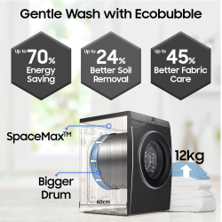 Samsung 12 kg Fully Automatic Front Load Washing Machine | 5 Star | Black |  WW12DB7B24GBTL