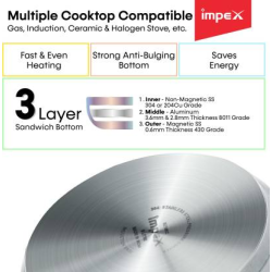 Impex EP Induction Base Pressure Cooker | Stainless Steel