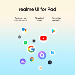 Realme Pad Mini Tablet | 22.1 cm (8.7 inch) | 64 GB | 4 GB | Grey