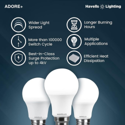 Havells LED Bulb | 9 W