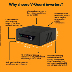 V GUARD | DIGITAL UPS PRIME 1050 INVERTER