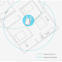 TP Link TL300 Mbps WiFi Range Extender | White  | Single Band | WA855RE