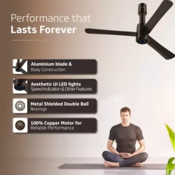 V-Guard INSIGHT-G Premium BLDC Ceiling Fan | 6 Speed Settings | 5-Star |  Remote Control | Choco Brown Glossy