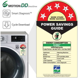 LG 6.5 Kg 5 Star Inverter Fully-Automatic Front Loading Washing Machine | FHT1265ZNL | Grey