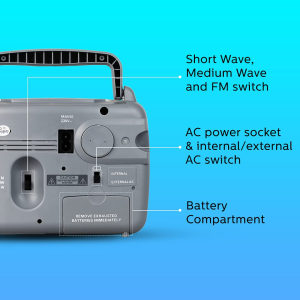 Philips Radio TRISHUL with MW/SW/FM Bands | 200 mW RMS soundoutput | Built in rechargeable battery | RL118/94