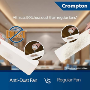 Crompton New Aura Designer Anti Dust Ceiling Fan | 3D | Duratech Technology | Lotus Birken | 1200 mm | 48 inch