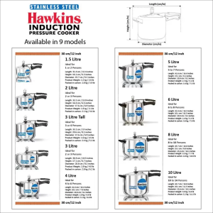 Hawkins Inner Lid Induction Bottom Pressure Cooker | Stainless Steel | 5 L | HSS50