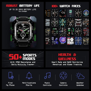 boAt Wave Armour 2 BT Calling Smart Watch  | Active Black