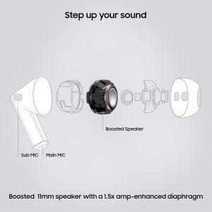 samsung Galaxy Buds 3 TWS Earbuds | with Active Noise Cancellation | IP57 Water Resistant | Bluetooth 5.4 | White | R530NZWAINU