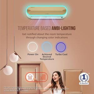 Lloyd Stellar 6 in 1 Convertible  | 1.5 Ton |  5 Star |  Split Inverter Mood Lighting | Door Open Alert |Smart 4-Way Swing | Direct Voice Command AC  Wi-fi Connect | White | GLS18V5FWGST